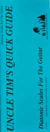 Diatonic scales for guitar