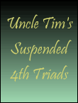 Suspended 4th Chords For Guitar